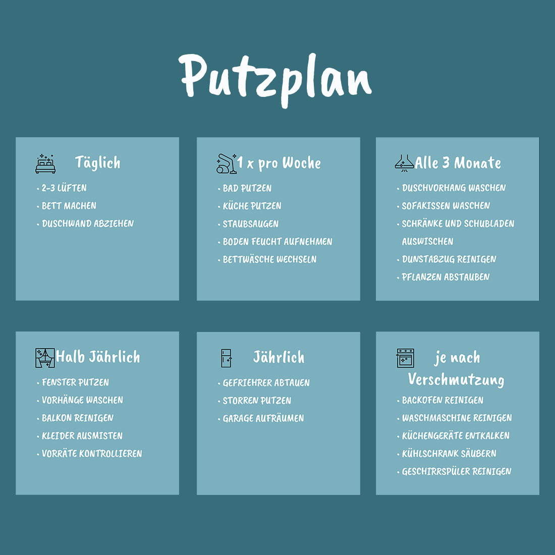 Putzplan_alles_02